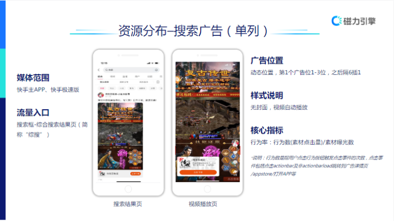 【教育培训-职业教育】-营销通案 | 快手广告开户 【教育培训-职业教育】-营销通案 | 快手广告开户