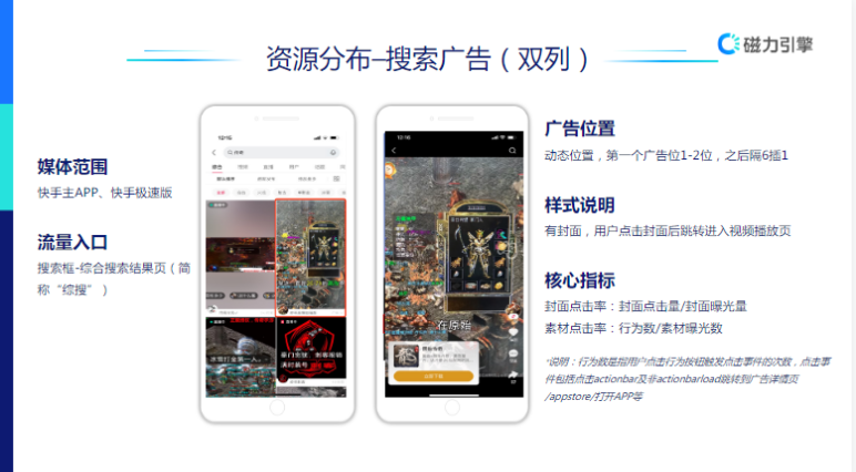 【教育培训-职业教育】-营销通案 | 快手广告开户 【教育培训-职业教育】-营销通案 | 快手广告开户