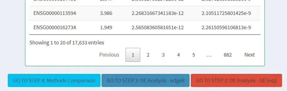 零代码差异表达分析, DESeq,limma,edgeR一网打尽 零代码差异表达分析, DESeq,limma,edgeR一网打尽