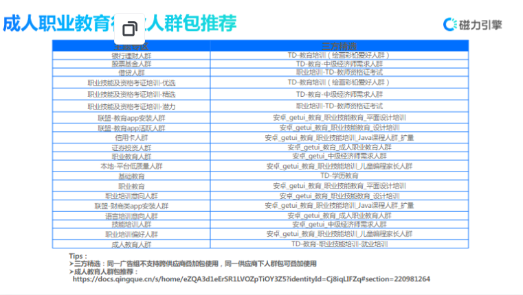 【教育培训-职业教育】-营销通案 | 快手广告开户 【教育培训-职业教育】-营销通案 | 快手广告开户