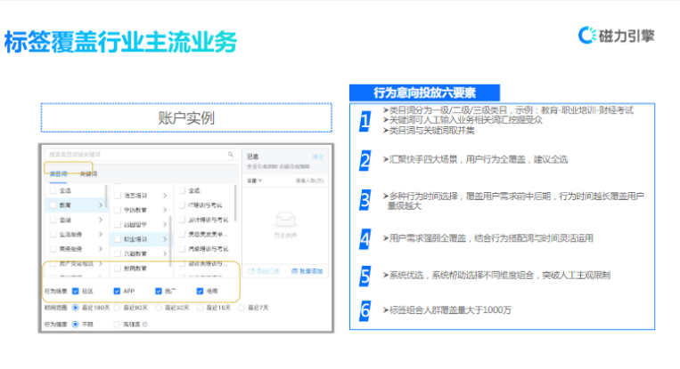 【教育培训-职业教育】-营销通案 | 快手广告开户 【教育培训-职业教育】-营销通案 | 快手广告开户