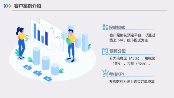 在搜狗广告平台投放广告需要注意哪些问题? 在搜狗广告平台投放广告需要注意哪些问题?
