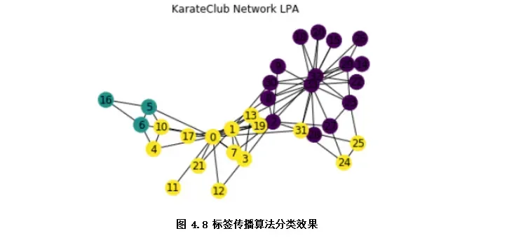 百度APP付费推广具体怎么操作?推广经验有哪些? 百度APP付费推广具体怎么操作?推广经验有哪些?