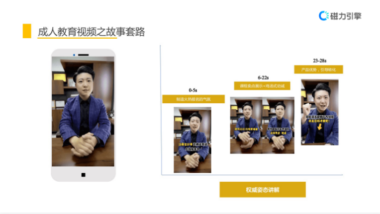 【教育培训-职业教育】-营销通案 | 快手广告开户 【教育培训-职业教育】-营销通案 | 快手广告开户