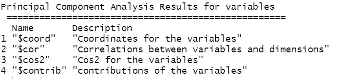 R包做主成分分析（含实例）
