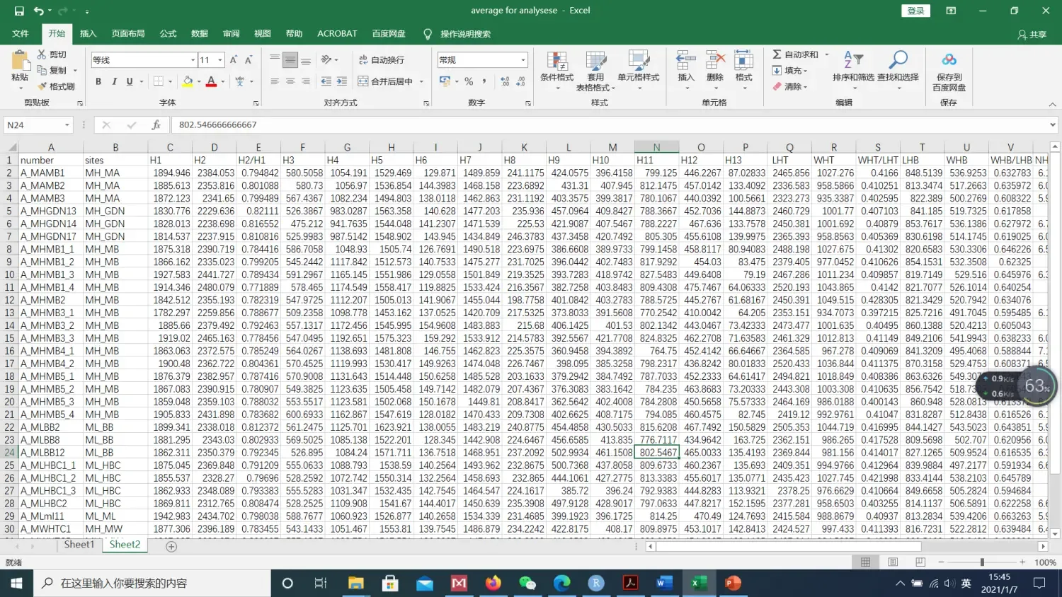 R包做主成分分析（含实例）