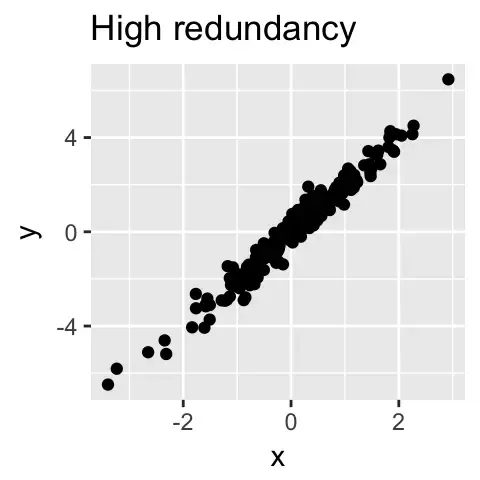 R包做主成分分析（含实例）
