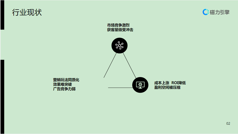 【生活服务-美容美发】行业营销通案 | 快手短视频推广 【生活服务-美容美发】行业营销通案 | 快手短视频推广