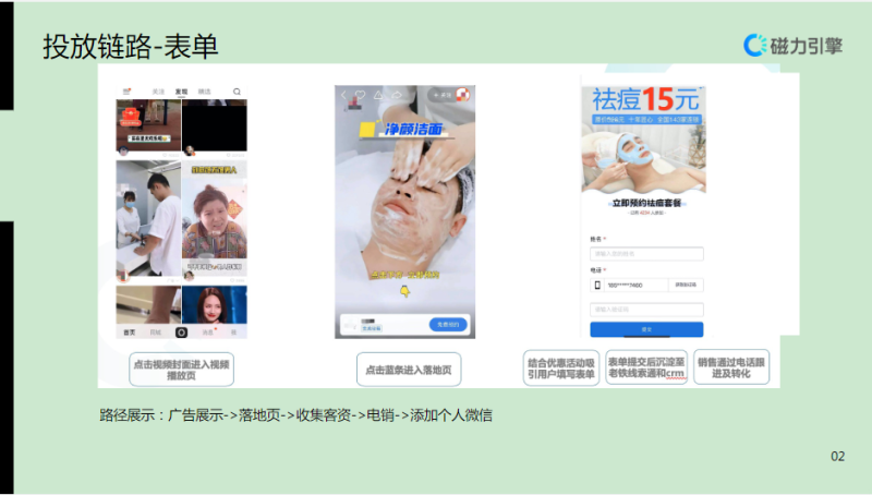【生活服务-美容美发】行业营销通案 | 快手短视频推广 【生活服务-美容美发】行业营销通案 | 快手短视频推广