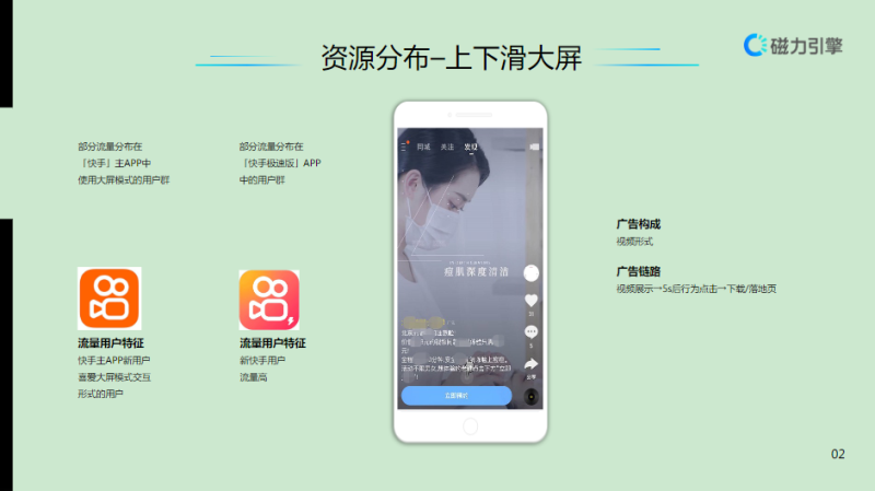 【生活服务-美容美发】行业营销通案 | 快手短视频推广 【生活服务-美容美发】行业营销通案 | 快手短视频推广
