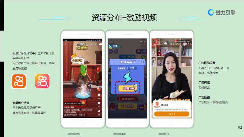 【生活服务-美容美发】行业营销通案 | 快手短视频推广 【生活服务-美容美发】行业营销通案 | 快手短视频推广