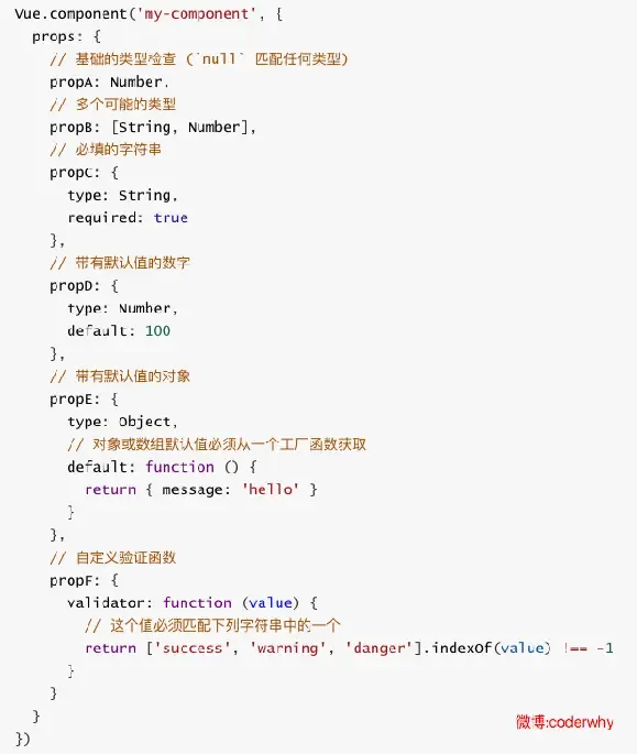 组件通信、插槽、动态组件、异步组件 组件通信、插槽、动态组件、异步组件
