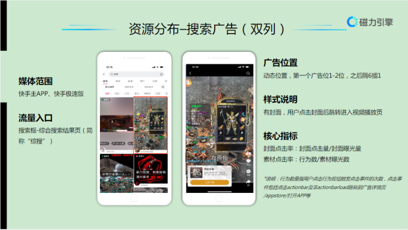 【生活服务-美容美发】行业营销通案 | 快手短视频推广 【生活服务-美容美发】行业营销通案 | 快手短视频推广