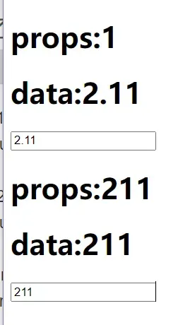 组件通信、插槽、动态组件、异步组件 组件通信、插槽、动态组件、异步组件