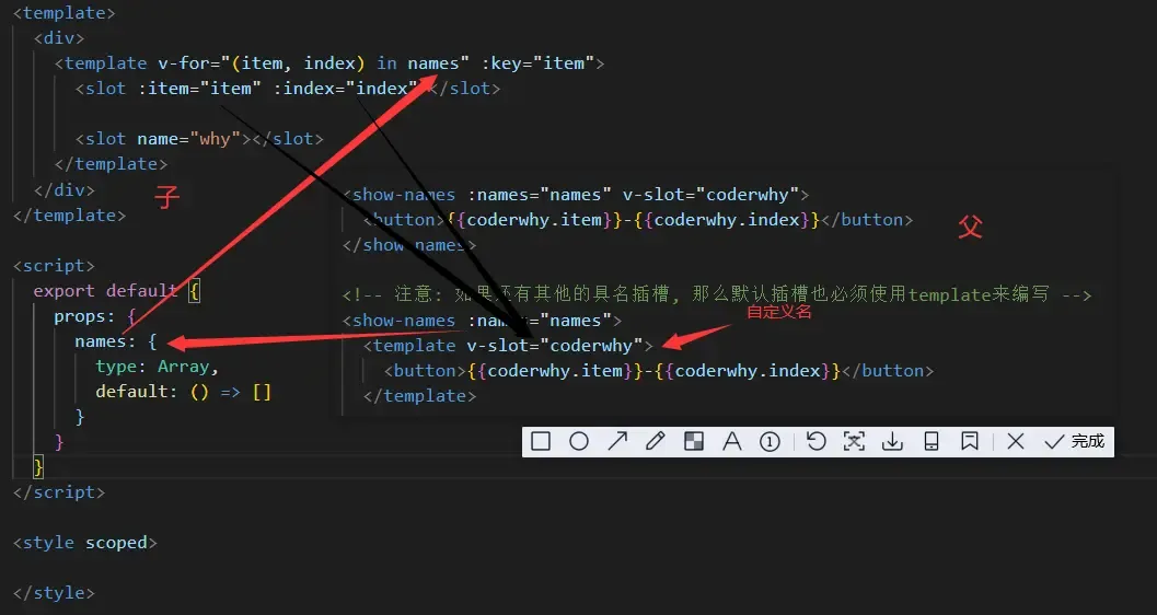 组件通信、插槽、动态组件、异步组件 组件通信、插槽、动态组件、异步组件