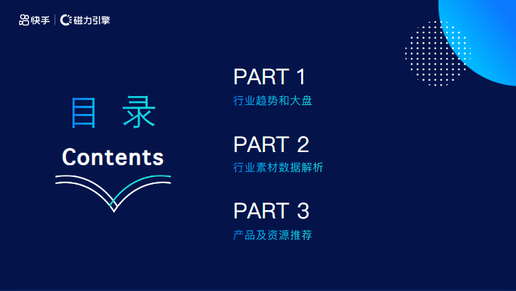 《快手KA通信行业报告2022年05月版》 | 快手信息流广告 《快手KA通信行业报告2022年05月版》 | 快手信息流广告