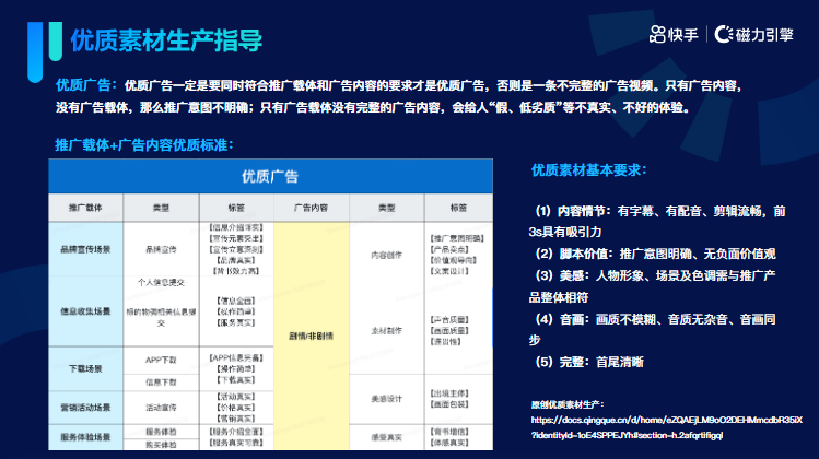 《快手KA通信行业报告2022年05月版》 | 快手信息流广告 《快手KA通信行业报告2022年05月版》 | 快手信息流广告