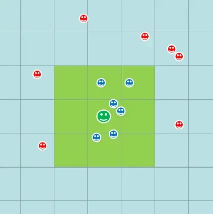 基于ECS的大地图同步方案(上) 基于ECS的大地图同步方案(上)