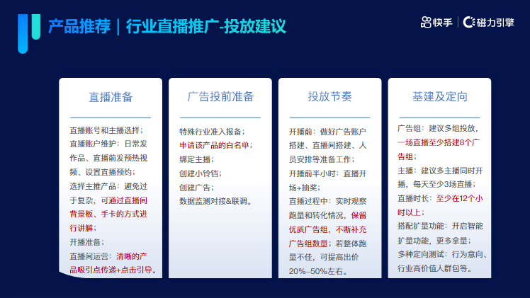 《快手KA通信行业报告2022年05月版》 | 快手信息流广告 《快手KA通信行业报告2022年05月版》 | 快手信息流广告