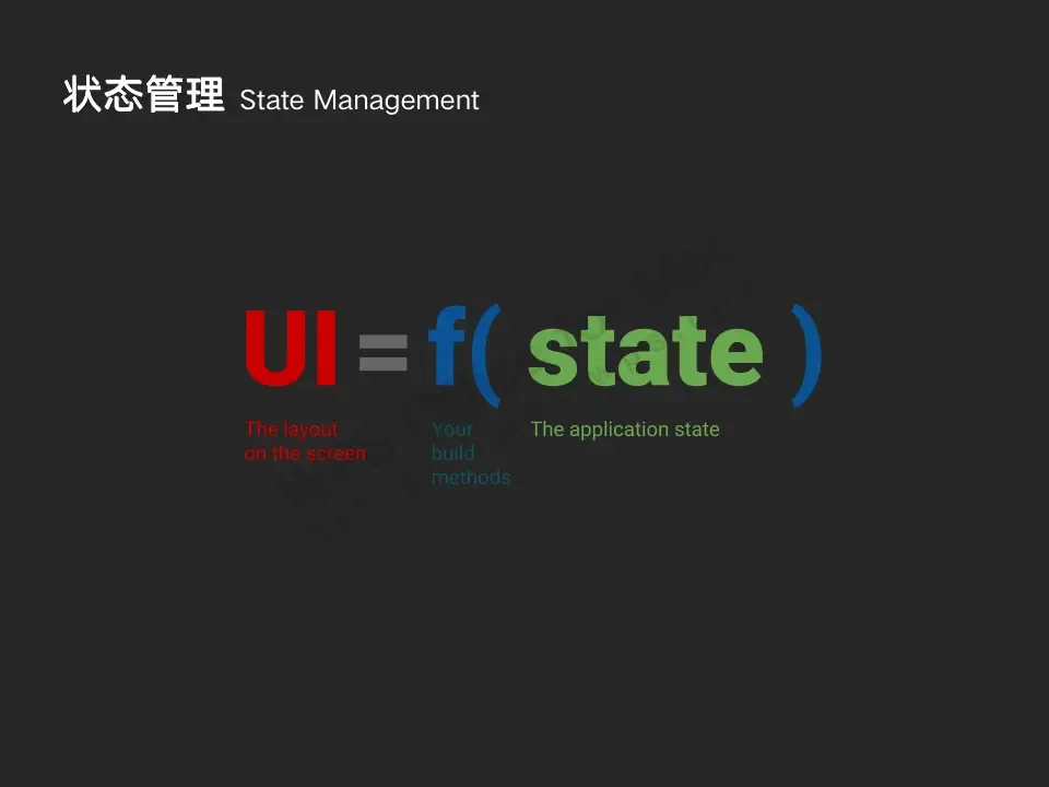 Flutter分享 : 状态管理 Flutter分享 : 状态管理