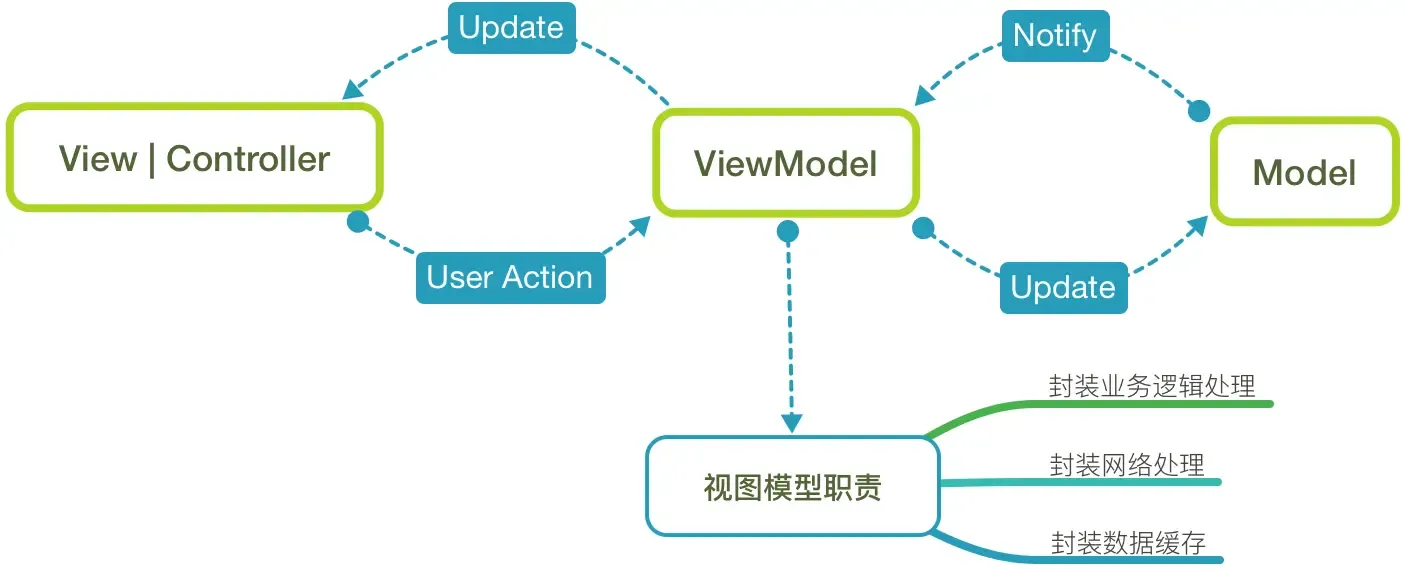 ipad蓝牙搜索不到耳机设备怎么办(蓝牙耳机检测工具使用) ipad蓝牙搜索不到耳机设备怎么办(蓝牙耳机检测工具使用)
