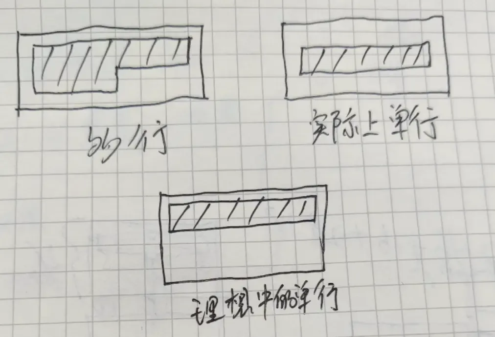 iOS开发 label设置文字吸顶状态