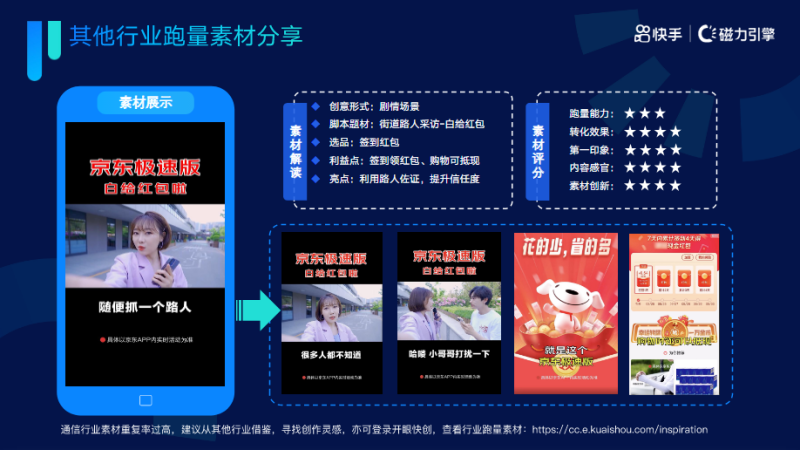 《快手KA通信行业报告2022年02月版》 | 快手短视频广告 《快手KA通信行业报告2022年02月版》 | 快手短视频广告