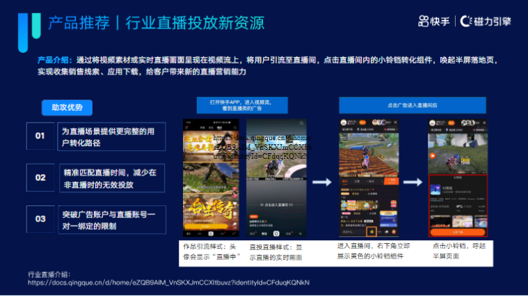 《快手KA通信行业报告2022年02月版》 | 快手短视频广告 《快手KA通信行业报告2022年02月版》 | 快手短视频广告