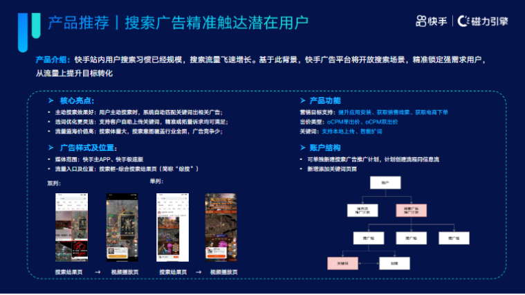 《快手KA通信行业报告2022年02月版》 | 快手短视频广告 《快手KA通信行业报告2022年02月版》 | 快手短视频广告