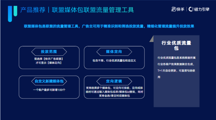 《快手KA通信行业报告2022年02月版》 | 快手短视频广告 《快手KA通信行业报告2022年02月版》 | 快手短视频广告