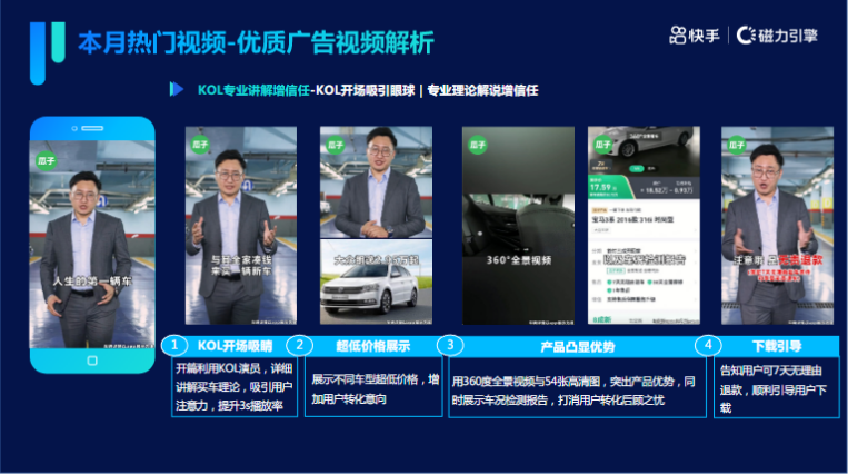 《KA交通行业报告2021年7-8月》 | 快手信息流广告