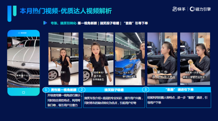 《KA交通行业报告2021年7-8月》 | 快手信息流广告