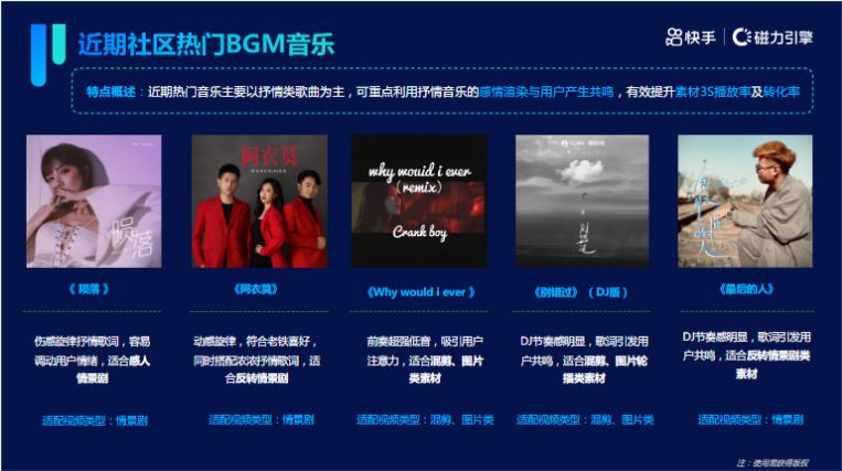 Inmobi怎么植入广告？