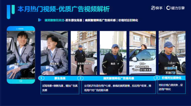 《快手KA交通行业报告2021年6月版》 | 快手广告