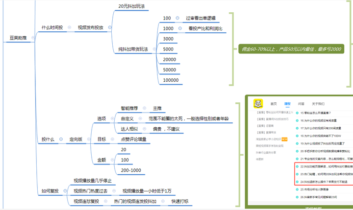 吐血整理，全网最全的抖音运营攻略！（新手必