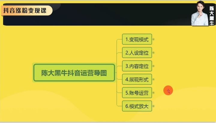 吐血整理，全网最全的抖音运营攻略！（新手必