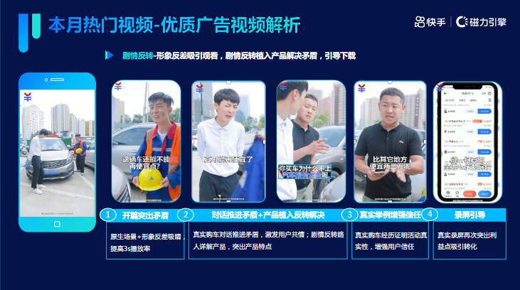 《快手KA交通行业报告2021年4月版》 | 快手广告 《快手KA交通行业报告2021年4月版》 | 快手广告