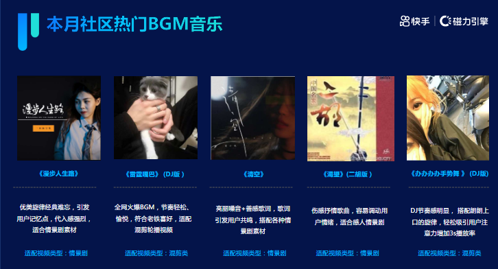 《快手KA交通行业报告2021年4月版》 | 快手广告 《快手KA交通行业报告2021年4月版》 | 快手广告