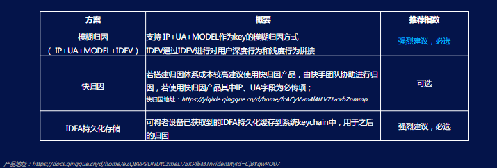 《快手KA交通行业报告2021年4月版》 | 快手广告 《快手KA交通行业报告2021年4月版》 | 快手广告