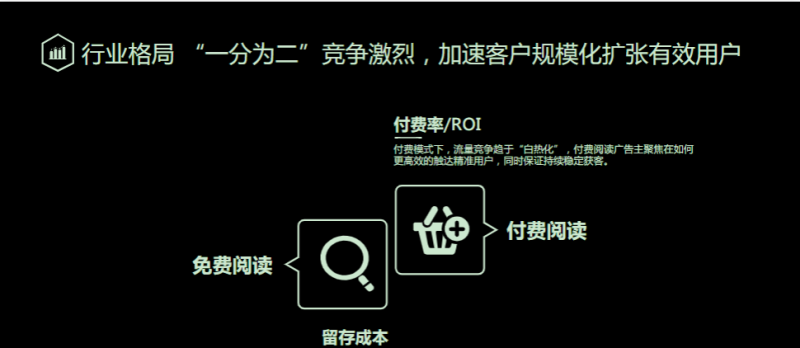 《快手小说行业全域营销白皮书2020年H1版》 | 快手广告平台推广