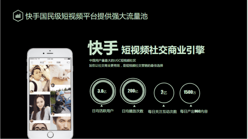 《快手小说行业全域营销白皮书2020年H1版》 | 快手广告平台推广