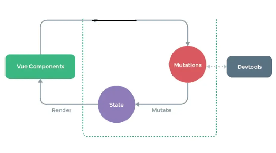 360关键词是怎么匹配的?360广告怎么投放效果会好? 360关键词是怎么匹配的?360广告怎么投放效果会好?