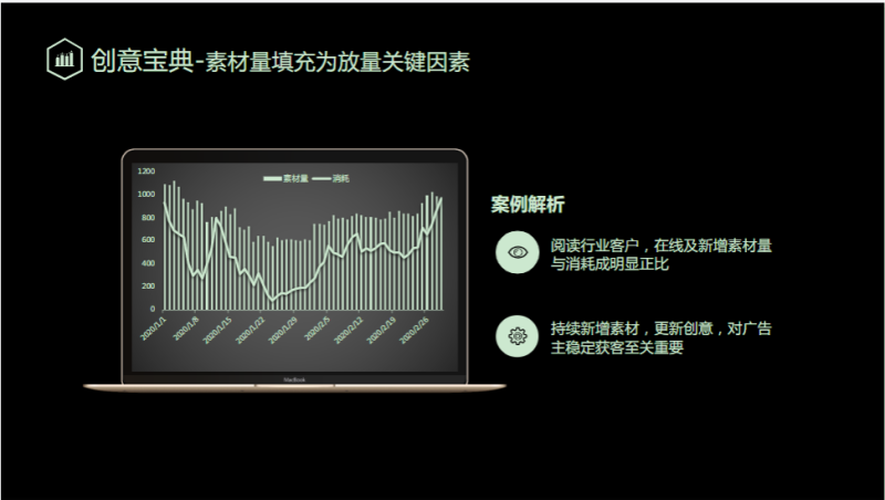 广告语申请版权保护费用，广告语如何申请版权保护