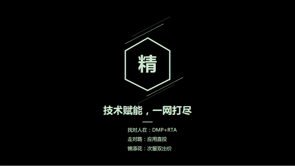 《快手小说行业全域营销白皮书2020年H1版》 | 快手广告平台推广