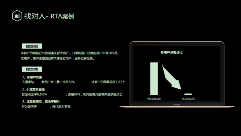 《快手小说行业全域营销白皮书2020年H1版》 | 快手广告平台推广