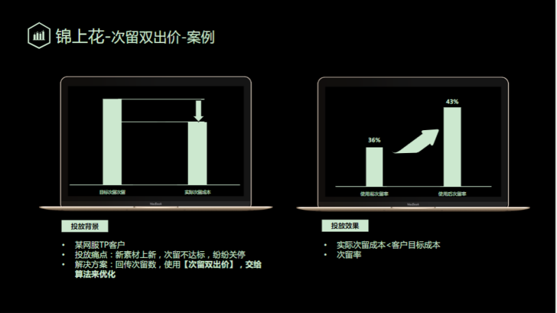 《快手小说行业全域营销白皮书2020年H1版》 | 快手广告平台推广