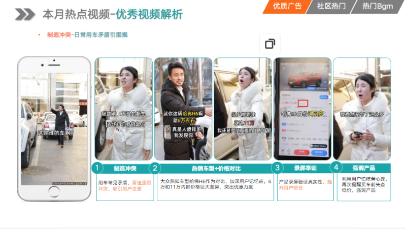 KA汽车交通行业3月月报 | 快手信息流广告