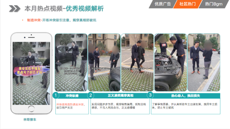 KA汽车交通行业3月月报 | 快手信息流广告 KA汽车交通行业3月月报 | 快手信息流广告