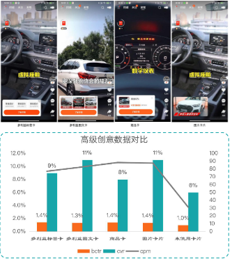 KA汽车交通行业3月月报 | 快手信息流广告 KA汽车交通行业3月月报 | 快手信息流广告