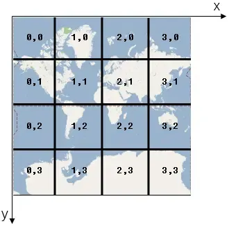 ArcGIS JS API 加载 TMS 地图瓦片